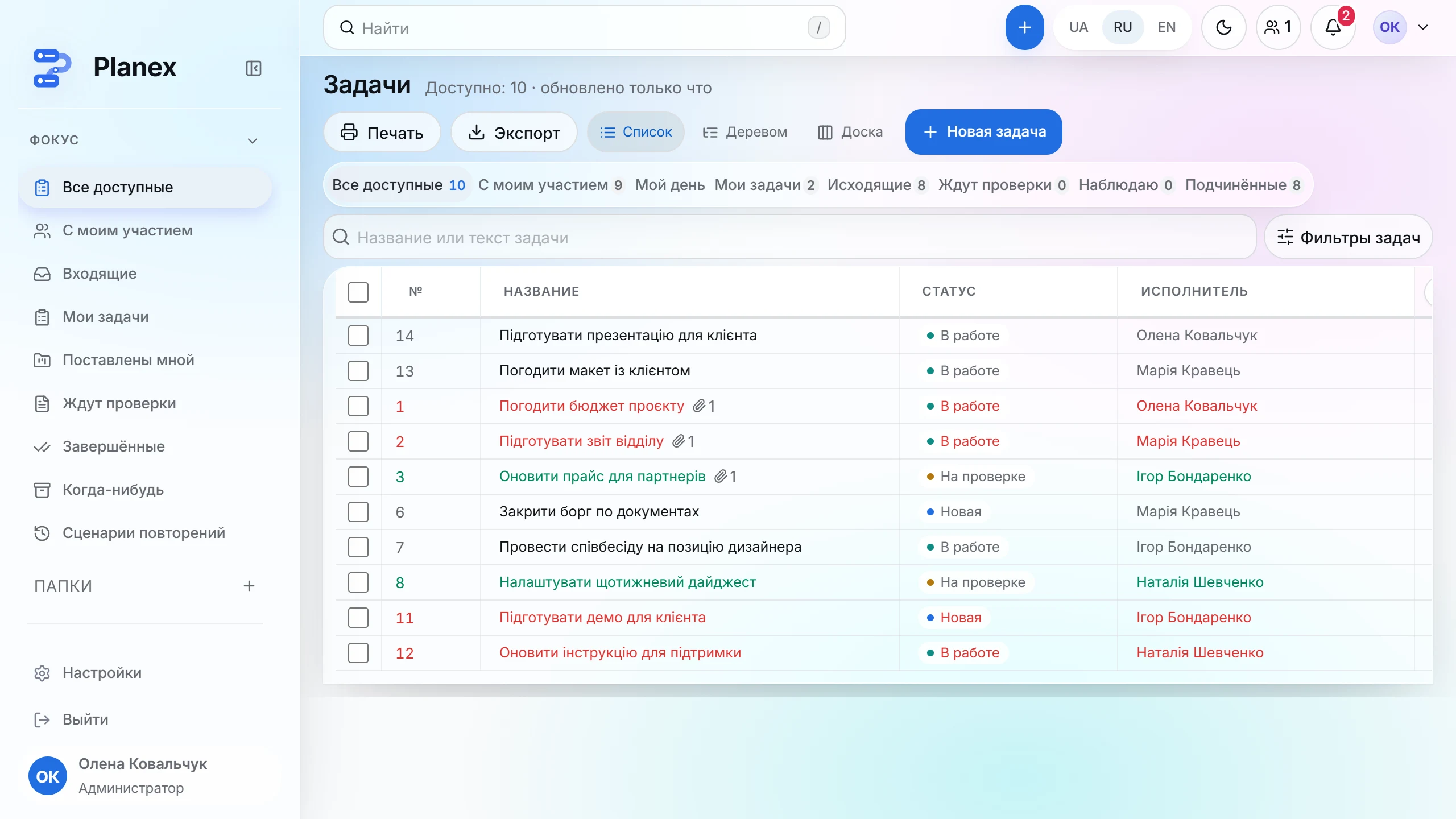 Список задач Planex со статусами и исполнителями